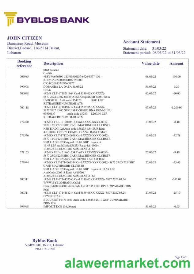 Lebanon Byblos Bank statement